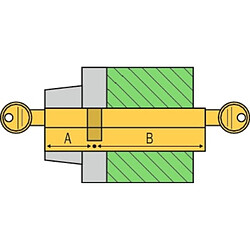 Avis ISEO Crémone de volets à cylindre - Blanc