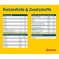 JOSERA SensiPlus Canard pas cher