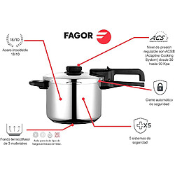 Fagor Dual Xpress