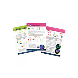 Acheter Buki France Buki Chimie Mega Fluo et Glow