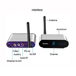 Acheter Wewoo Transmetteur AV sans fil 2,4 GHz