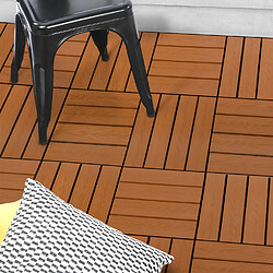 Idmarket MARKET WODHY teck