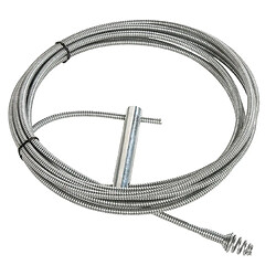 Outillage du plombier