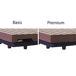 Décoshop26 Carrelage de terrasse WPC - Café