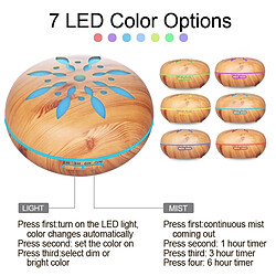 Acheter Universal Diffuseur d'arômes télécommandé à 7 nuances de lumière LED, humidificateur d'huiles essentielles de brouillard frais à ultrasons