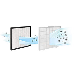 Acheter Black & Decker ES9540010B