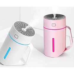 Purificateur d'air