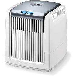 Purificateur d'air Beurer