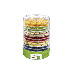 Ustensile électrique Générique