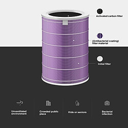 Wewoo Humidificateur Xiaomi Filtre Remplacement
