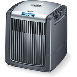 Purificateur d'air Beurer
