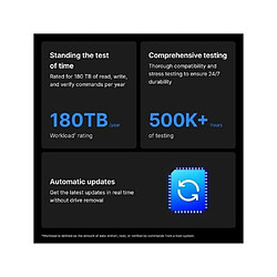 Acheter Synology HAT3310-16T 16To 3.5"
