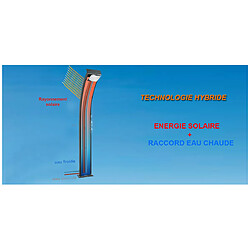 Formidra Dada Curve Hybride