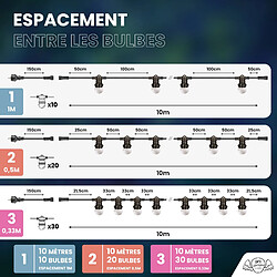 Avis SkyLantern Kit Guirlande Guinguette 30M Blanche