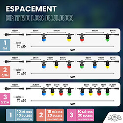 Avis SkyLantern Guirlande Guinguette 50m