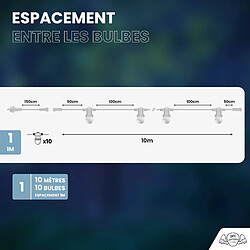 Avis SKYLANTERN Guirlande Guinguette Extérieure