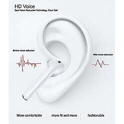 Acheter Mini écouteurs Bluetooth 5.0 - Noir