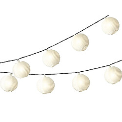 Eclairage extérieur JARDIéco