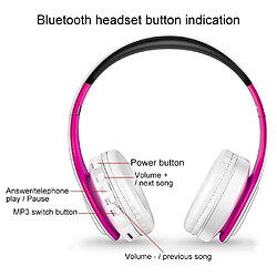 Acheter Wewoo Casque sport pliant - Rose