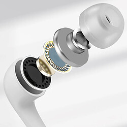 Avis Avizar Ecouteurs filaires jack 3.5 mm - Blanc