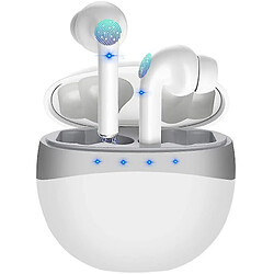 Ecouteurs intra-auriculaires - Blanc