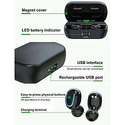 Avis Chrono Écouteurs Bluetooth sport - Noir