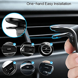 Acheter Phonecare iPhone SE 2020 - Kit Bleu Foncé