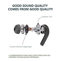 El contente Écouteurs sport Bluetooth - Noir