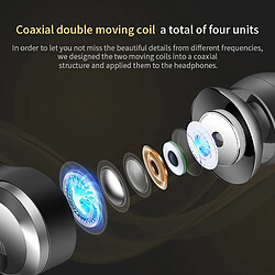 Acheter Wewoo QKZ KD10 Écouteurs Intra-auriculaires