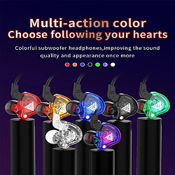 Avis Gupboo QKZ AK6 In-Ear - Noir