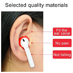 Wewoo AirPods Protecteurs - Blanc pas cher