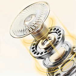 Avis Avizar Ecouteurs intra-auriculaires - Blanc