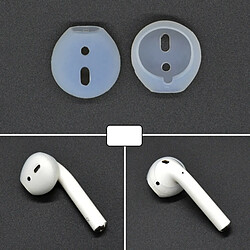 Wewoo Protection AirPods - Transparent