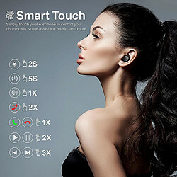 Avis Chrono Écouteurs Bluetooth sport - Bleu