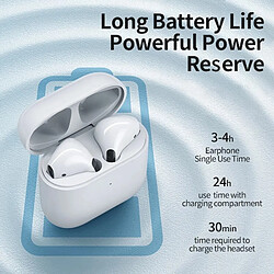 Avis Gupboo Mini Pro 4 - Blanc