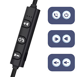 Avis Avizar Écouteurs intra-auriculaires sport - Bleu