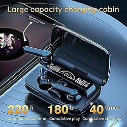 Avis Chrono Écouteurs Bluetooth - Noir