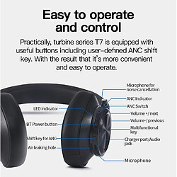 Avis Casque Bluetooth T7 ANC - Noir