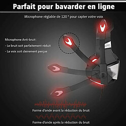 Avis Chrono Casque gaming filaire - Rouge