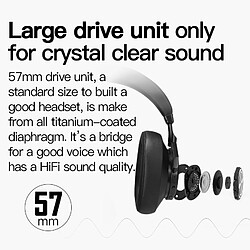 Acheter Casque Bluetooth T7 ANC - Noir