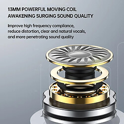 Acheter Gupboo Remax Tws 10i - Blanc