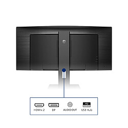 Avis Philips 34" LED - 345B1C