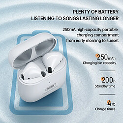 Gupboo Remax Tws 10i - Blanc pas cher