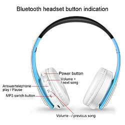 Acheter Casque Bluetooth WEWOO Bleu