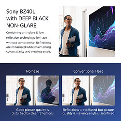 Avis Sony 75" LED