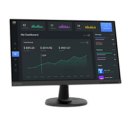 Ecran PC