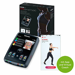 Electrostimulation Beurer