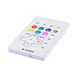 Avis Bigben Enceinte Panda LED