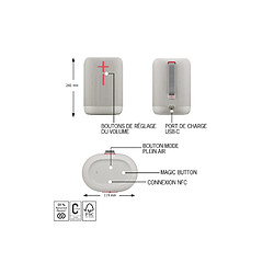 Ultimate ears Epicboom - Blanc pas cher