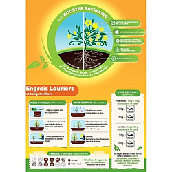 Avis Solabiol Engrais Lauriers Bougainvilliers 1.5 Kg